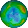 Antarctic Ozone 1999-07-22